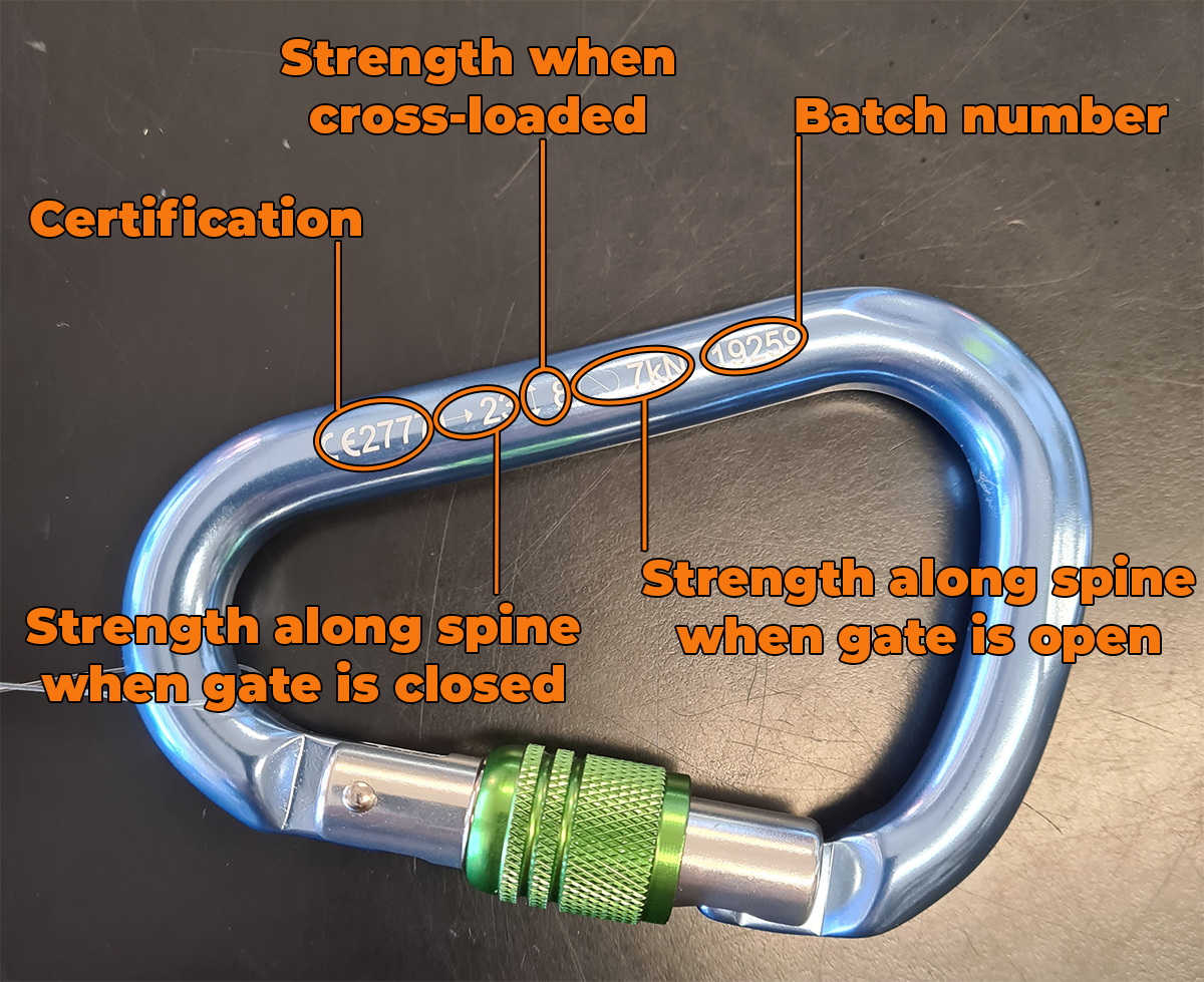 Guide to Buying Carabiners Pinnacle Sports